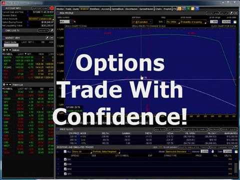 Stock & Options Trading As A Business Real Trading