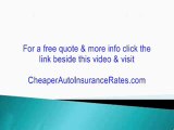 (Auto Insurance Company) How To Find CHEAPER Car Insurance