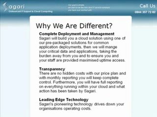 What is Cloud Computing and How the Cloud Works