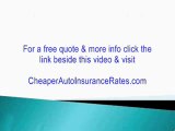 (Lowest Auto Insurance Rates) How To Get CHEAP Car Insurance