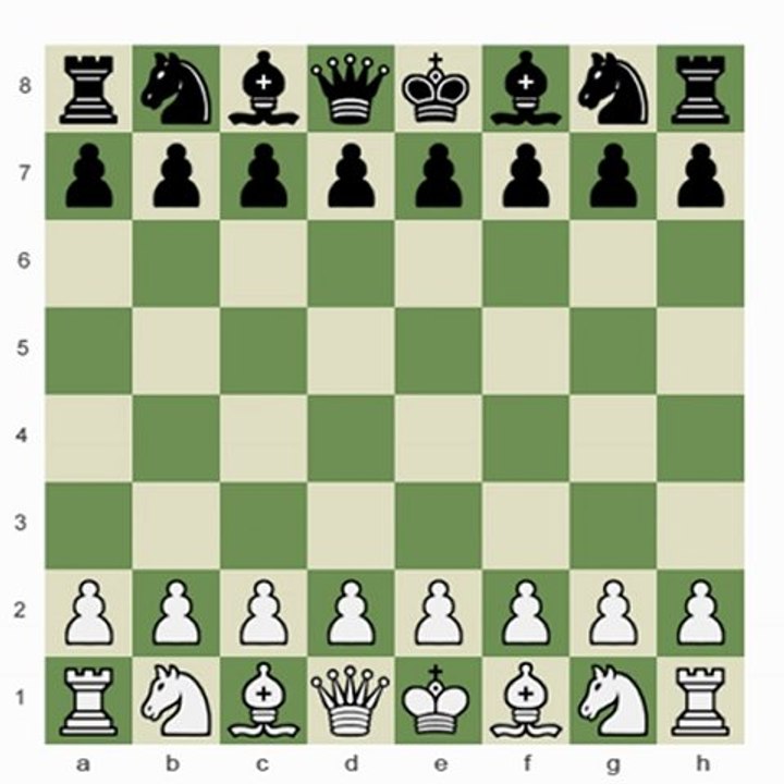 Chess.com - Amateur Game Review: Amateur's Mind 3