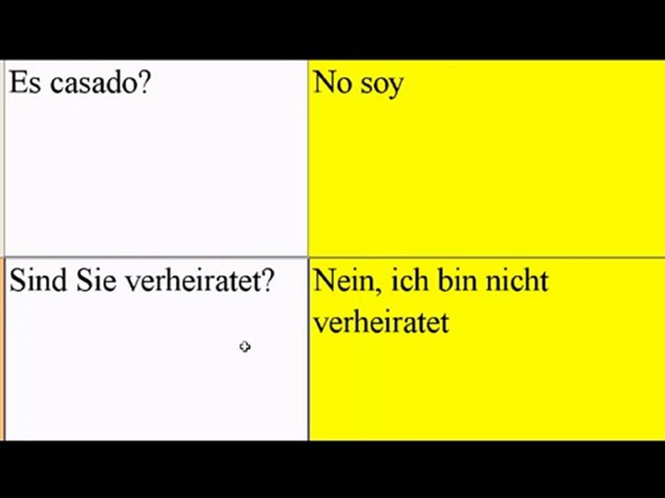 Información personal (Per Sie)