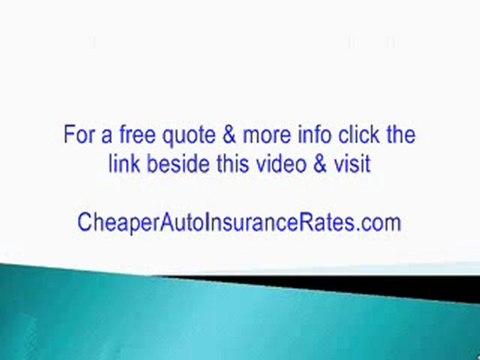 (Auto Insurance USA) How To Find The CHEAPEST Car Insurance