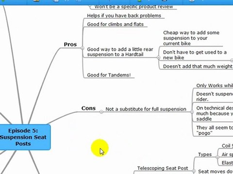 MBR5 (2 of 2) Mountain Bike Suspension Seat Posts