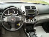 2008 Toyota RAV4 for sale in Knoxville TN - Used Toyota ...