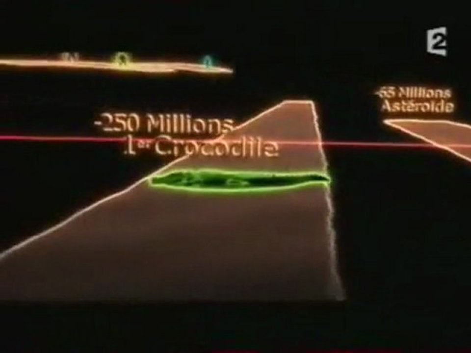 Apocalypsis 21 - La Science méconnait la Terre