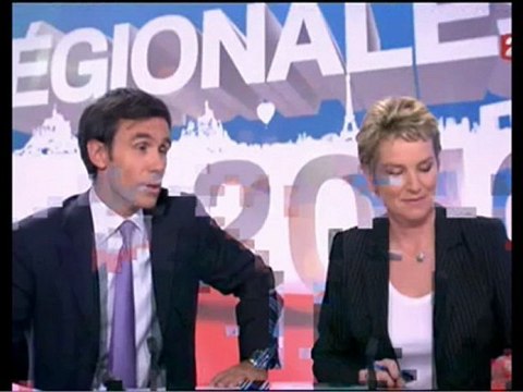 Jean-François Copé : Une réelle défaite pour la droite