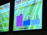 Calaisis TV:  Résultats des élections regionales à Calais