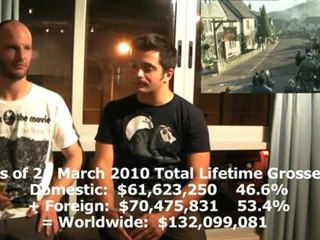 The Wolfman Review by Tyrone Rubin and Grant De Souse