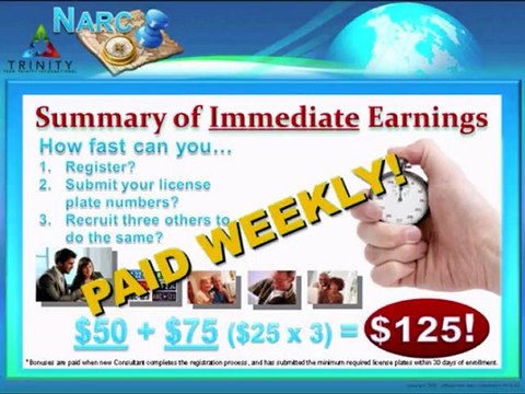 NARCThatCar Narc Technologies - Opportunity - Scam