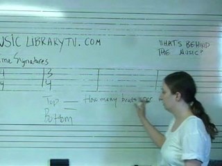 Time Signatures