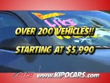 KIPO Used Cars March 2010