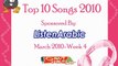 2010 TOP 10 Arabic Songs - March - Radio Sawt Beirut