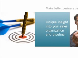 Sales Automation: Unique Insight