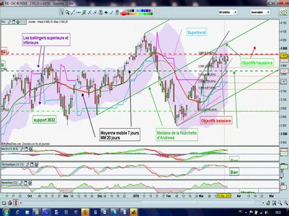 tradingcac.avi