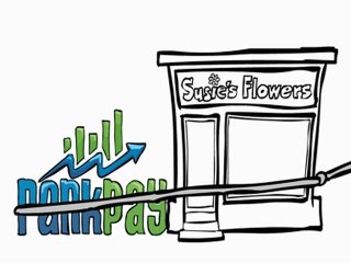 Performance Based SEO - RankPay Quicktour