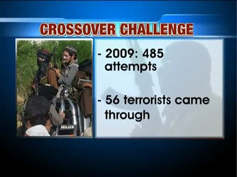 Local terror recruits fall in J&K