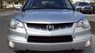 2007 Acura RDX Clearwater FL - by EveryCarListed.com