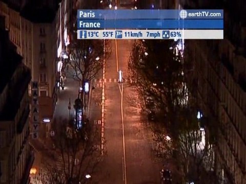 Nouméa - New Caledonia, Dubrovnik - Croatia, Melbourne - Australia, Paris - France, Sydney - Australia, Niagara Falls - Canada, Palma de Mallorca - Spain