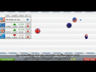 Como Invertir en Forex | eToro | Una Nueva Forma