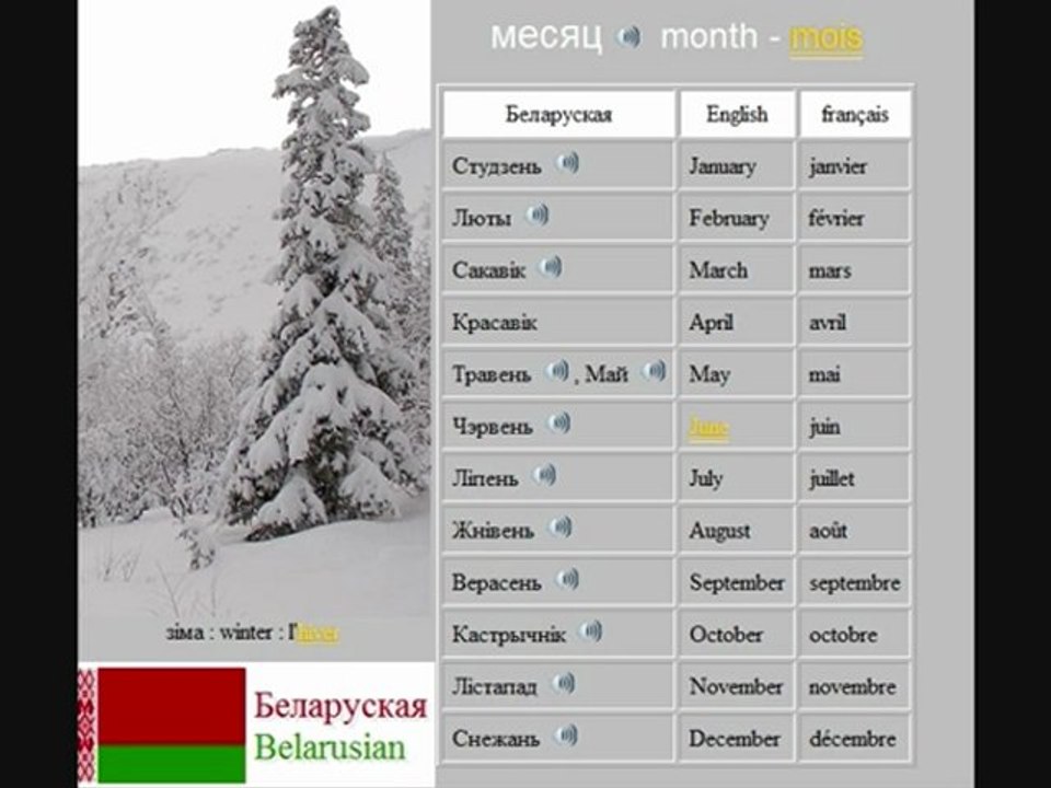 Learn Belarusian language vocabulary - months