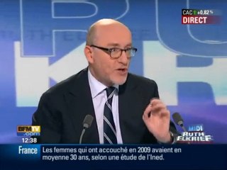 Alain Jakubowicz (LICRA) sur Zemmour - BFM TV le 25/03/10