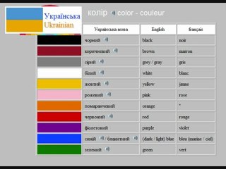 Learn Ukrainian language vocabulary - colors