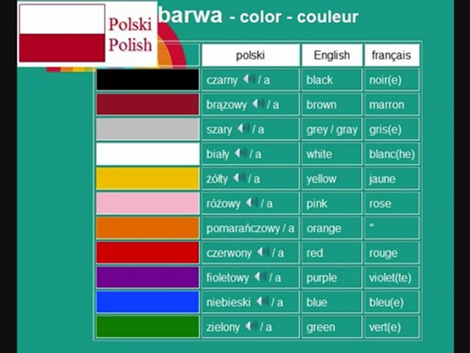 Polski - learn Polish language vocabulary - colors