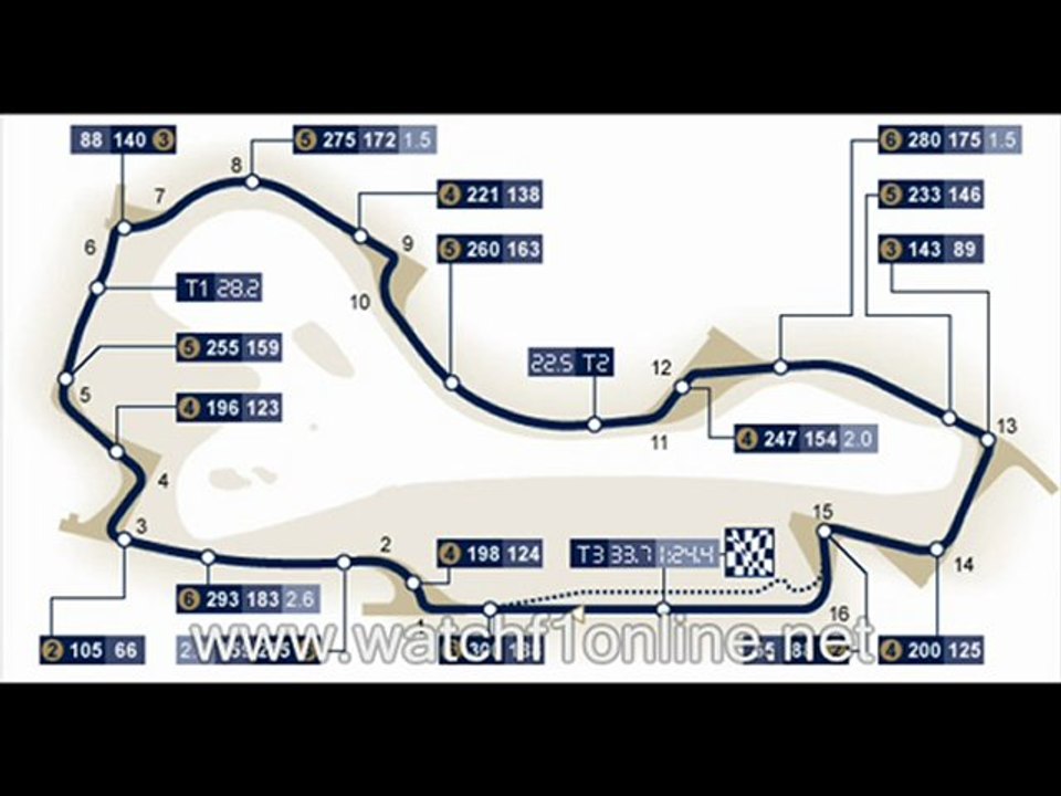 watch formula one Australian gp 2010 live on internet