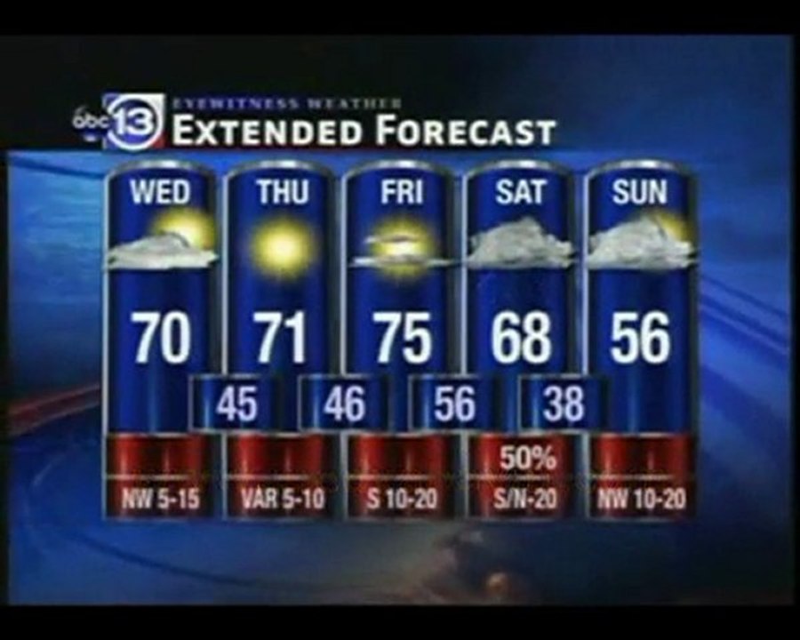 Spiker yayında çok fena düştü