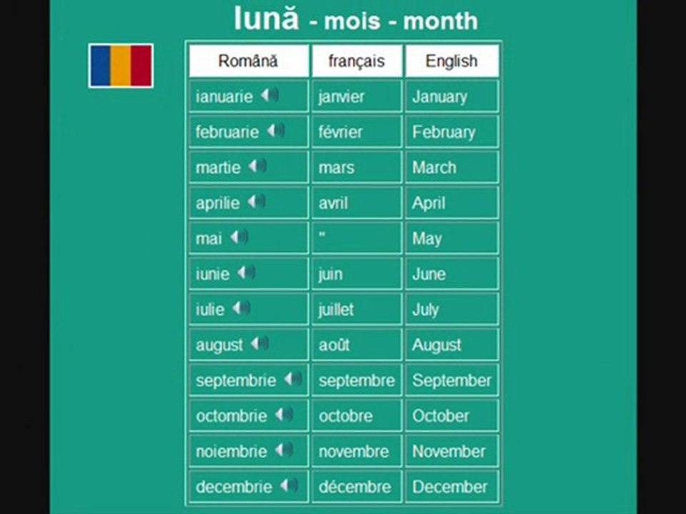 Learn Romanian language vocabulary - months