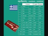 Learn Greek language vocabulary - numbers