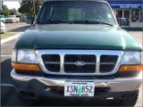 2000 Ford Ranger for sale in Cornelius OR - Used Ford ...