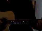 Behind blue eyes cover guitare