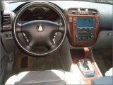 2004 Acura MDX for sale in Clearwater FL - Used Acura ...