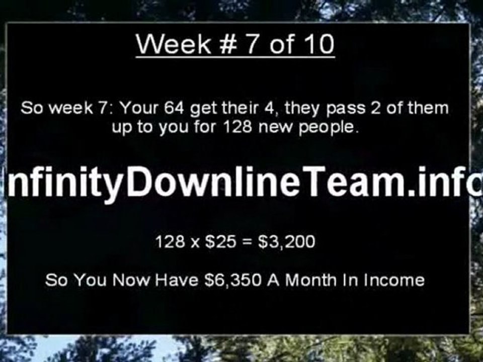 Make Money 25 Times Faster With Infinity Downline then GDI