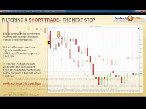 Trading Emini SP Price Action Filtering Video 3