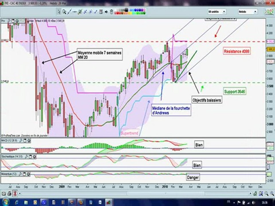 tradingcachebdo.avi