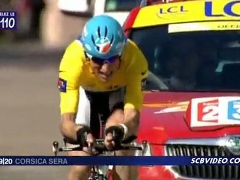 [Cyclisme] Le Criterium International en Corse 2010