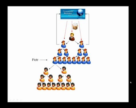 ebiznes z TWR Power System