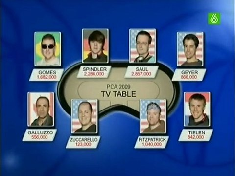 PCA PokerStars Caribbean Adventure 2009 E02Pt01