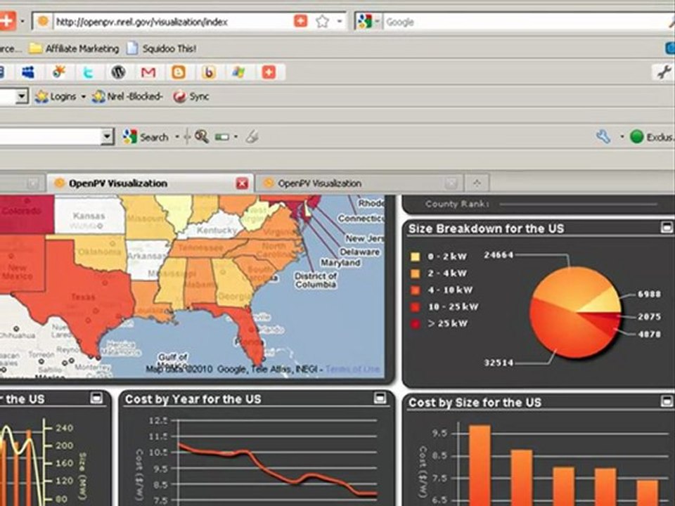 "NEW"-Solar Energy Photovoltaics,PV Cost , Solar Panel tool