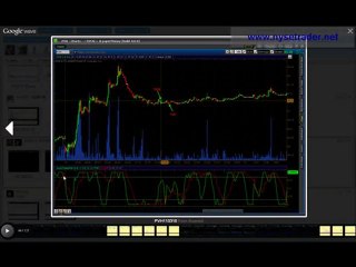 биржевая торговля акциями - семинар