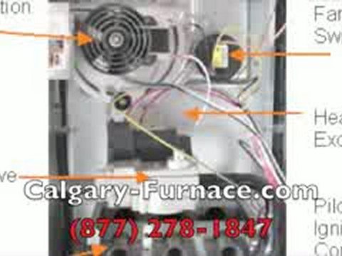 Furnace Service Calgary AB | Calgary-Furnace.com