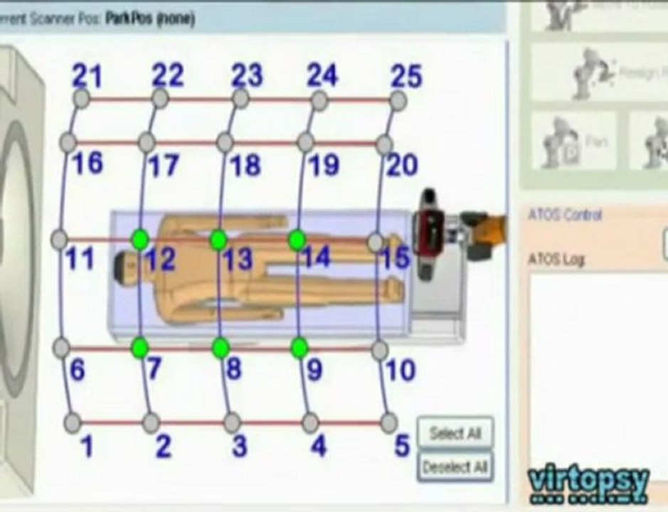 Autopsie-Roboter- Gerichtsmediziner