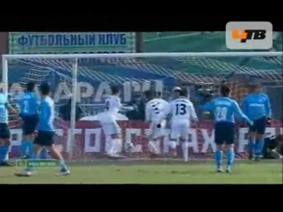 Обзор 3 тура российской премьер лиги по футболу