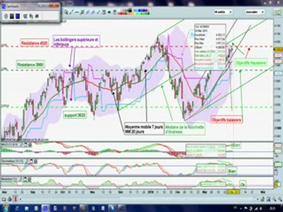 tradingcac.avi