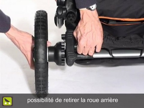 Poussette Magazine : Pliage de la Graco Treko