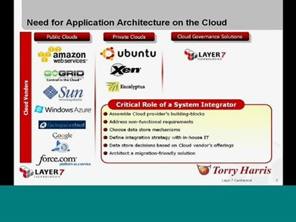 SOA Security and Governance in the Cloud Webinar part 4