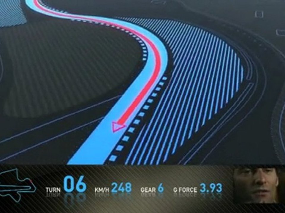 A lap of Malaysia with Mark Webber f1talks.pl